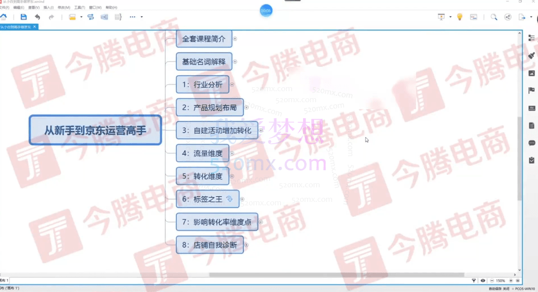 金腾电商:蔡元聪从0到高手做京东运营