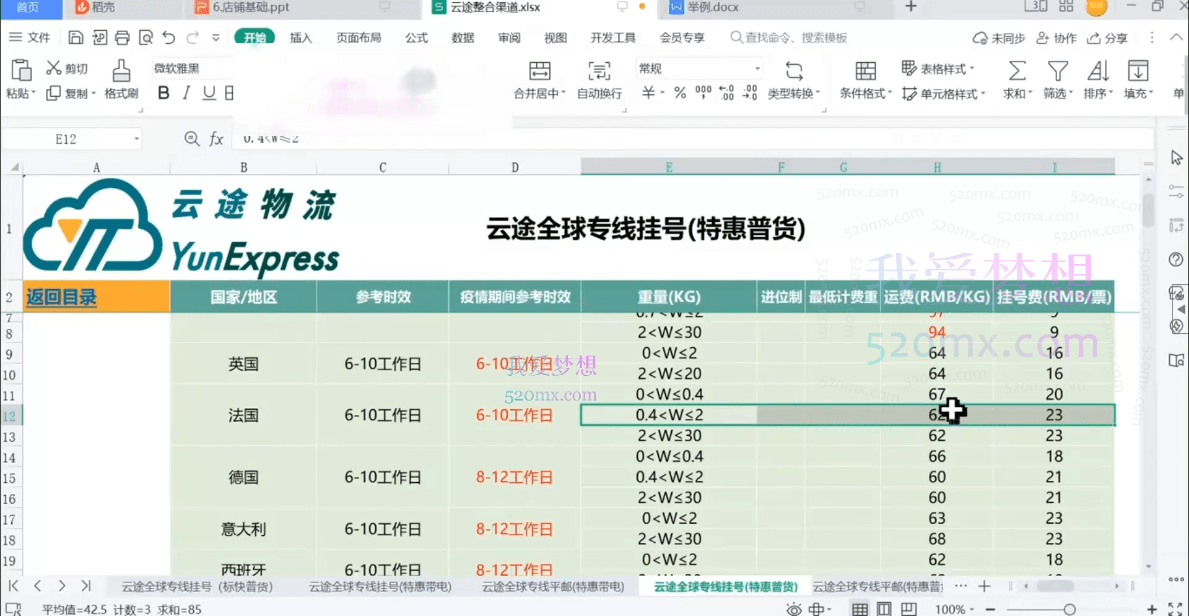 六六跨境电商亚马逊自发货全流程讲解指导